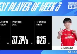 开云棋牌APPJackeyLove与90激战中国队分钟今晚斯图加特备战社区盾，萨克拉门托国王今夜主帅复盘直接炸裂的简单介绍